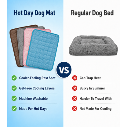 Hot Day Dog Mat